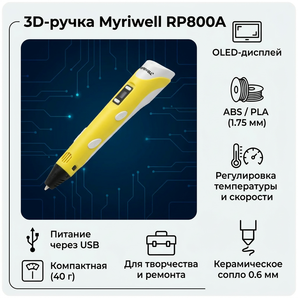 3D-ручка Myriwell RP800A с дисплеем для моделирования и ремонта — изображение 2