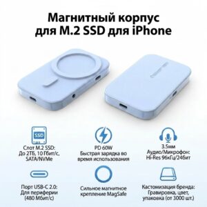 Magnetic M.2 SSD Enclosure for iPhone