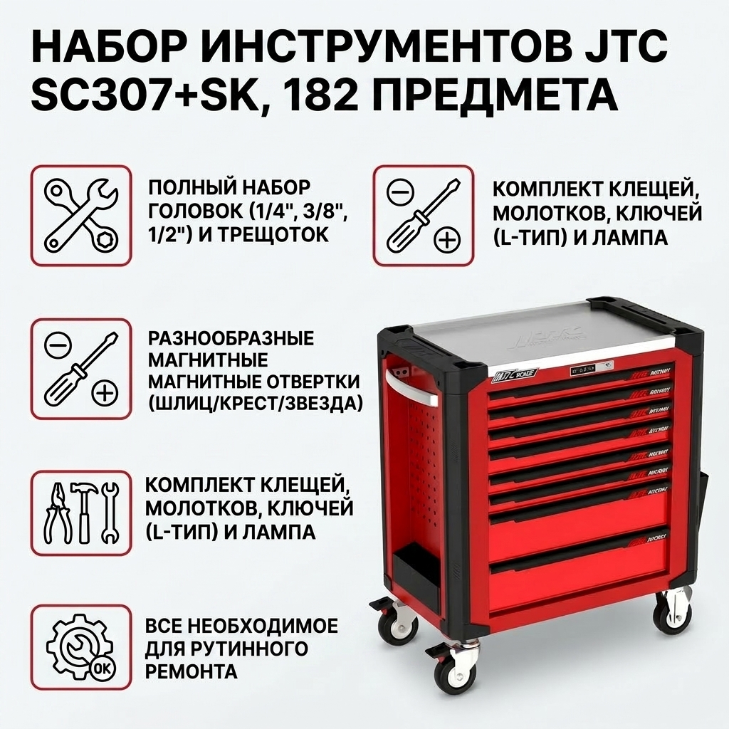 Набор инструментов JTC SC307+SK, 182 предмета